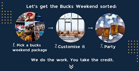 bucks party activities melbourne|Bucks Weekends